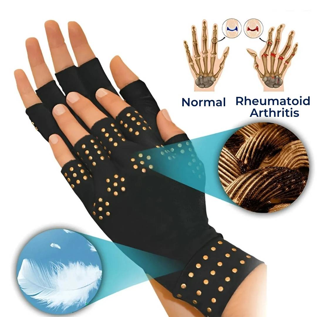 Fingerless Arthritis Gloves for Pain Relief - Magnetic Compression, view 2