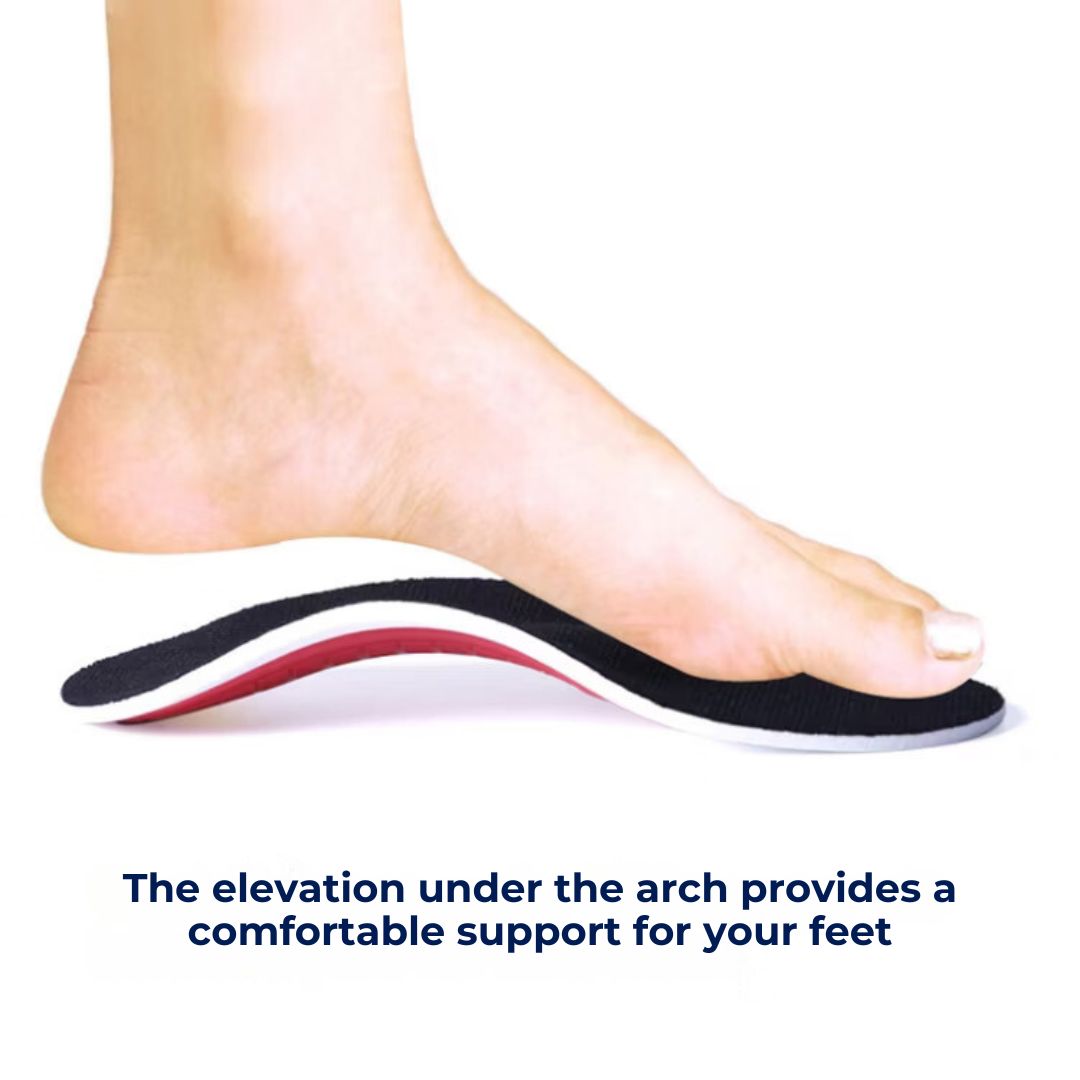 Shoe Inserts for Pronation Support - Comfort Cushioning, Stability Control, view 6