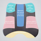 Orthopedic Seat Cushion for Home or Office - High-Density Memory Foam, view 4
