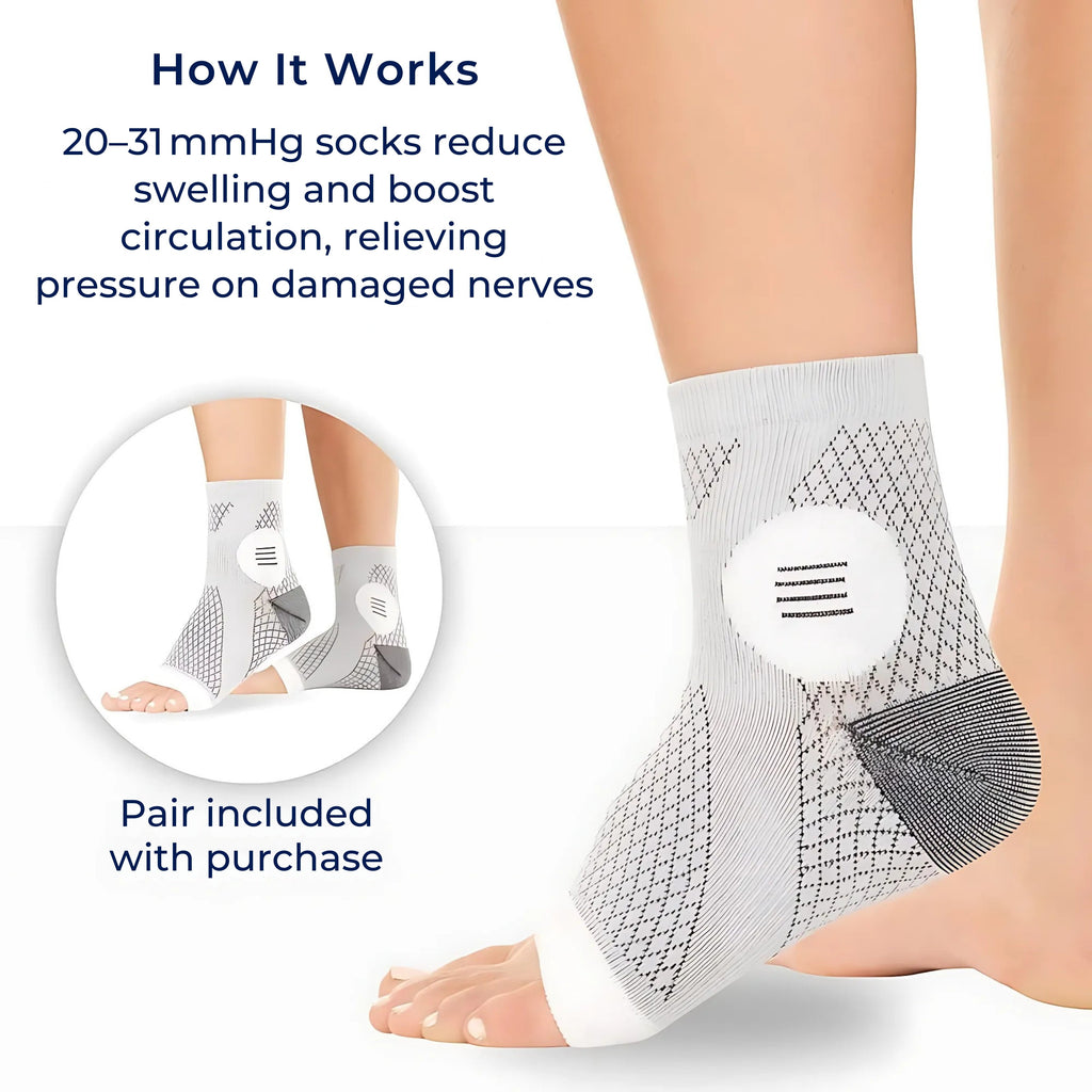 Neuropathy Compression Socks for Swollen Feet - Toeless, 20-31 mmHg, Breathable, view 5