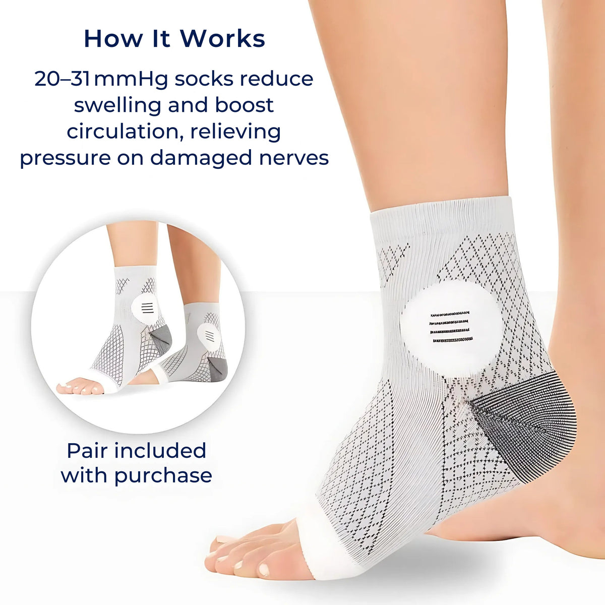Neuropathy Compression Socks for Swollen Feet - Toeless, 20-31 mmHg, Breathable, view 5
