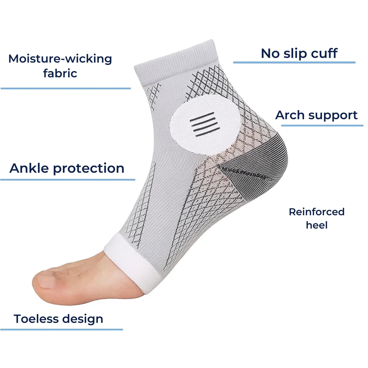 Neuropathy Compression Socks for Swollen Feet - Toeless, 20-31 mmHg, Breathable, view 7