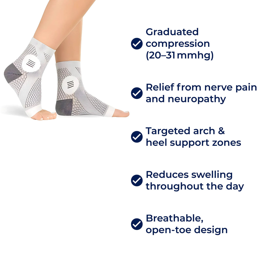 Neuropathy Compression Socks for Swollen Feet - Toeless, 20-31 mmHg, Breathable, view 8