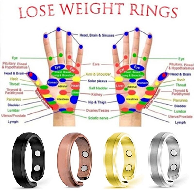 Magnetic Lymphatic Drainage Therapeutic Ring - Adjustable Open Design, view 2