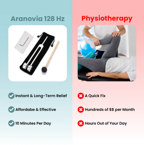 Tuning Fork Therapy Tool for Sound Healing - 128Hz Aluminium Alloy, view 5