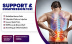 Hip Stabiliser with Focused Compression for Hip Alignment and Support