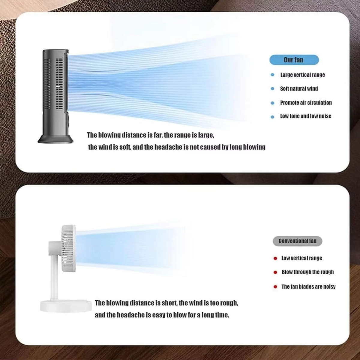 Portable Air Conditioner for Bedroom and Office - 3-Speed, Quiet, Compact 1.5 lb, view 6