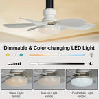 2-in-1 Portable Ceiling Fan and LED Light with Remote - E27 Socket, White, view 5