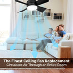 2-in-1 Portable Ceiling Fan and LED Light with Remote - E27 Socket, White, view 7