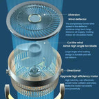 Rechargeable Air Circulation Standing Fan - Remote, Timer, Night Light, Type-C, view 14