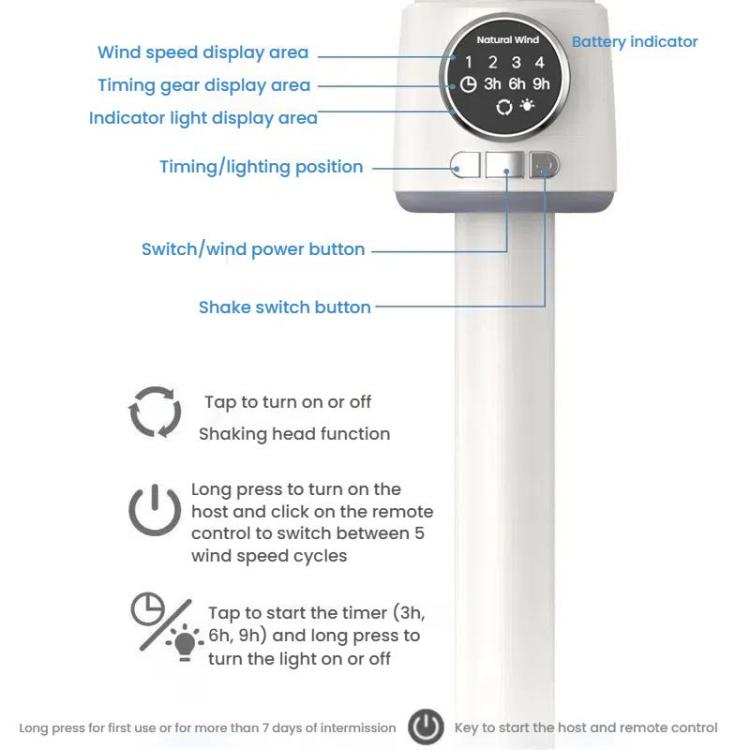 Rechargeable Air Circulation Standing Fan - Remote, Timer, Night Light, Type-C, view 19