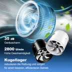 Quiet Powerful Extractor Fan for Kitchen or Basement - Easy Installation, view 2
