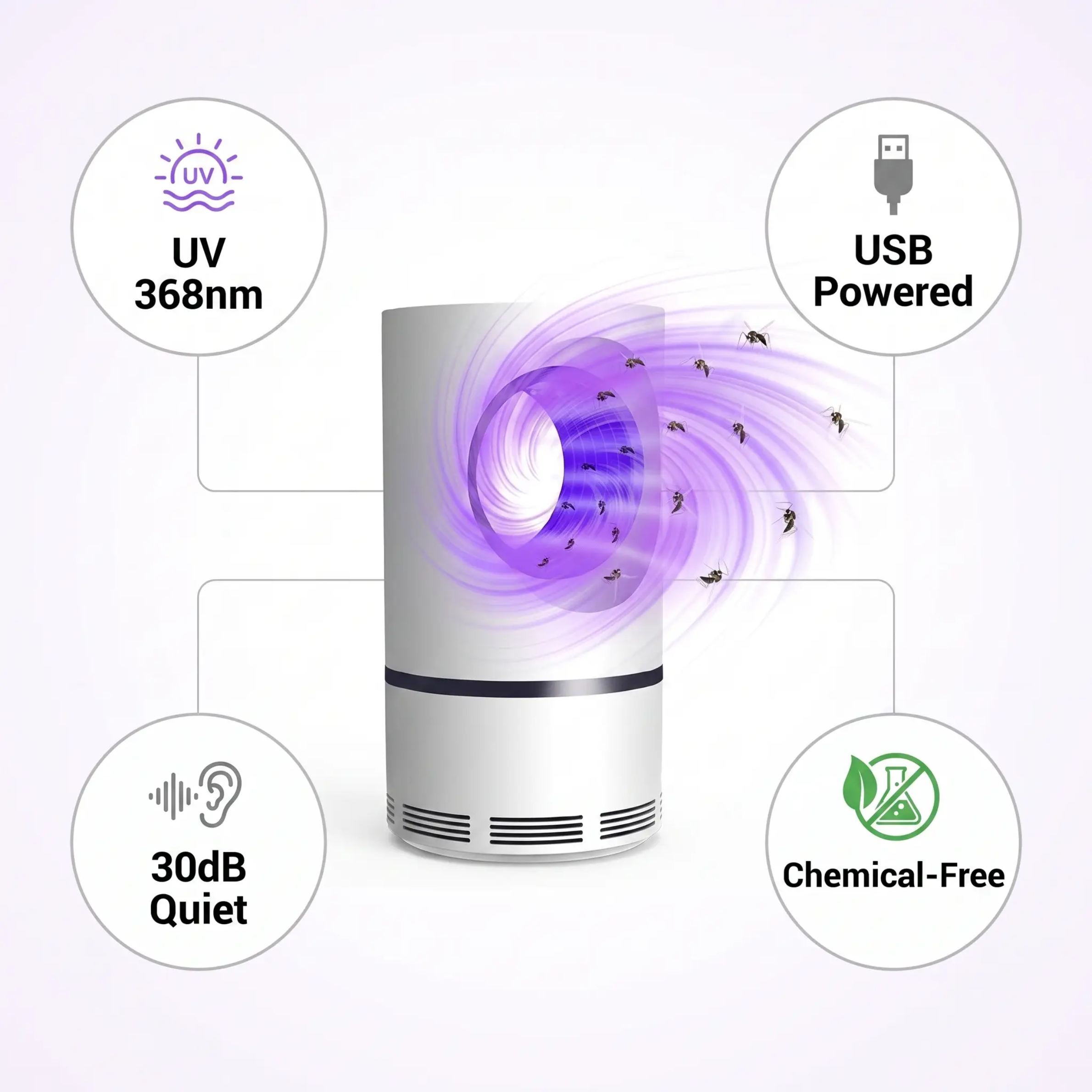 UV Light Insect Trap for Indoor/Outdoor Use - 368nm UV LED, USB Powered, view 9