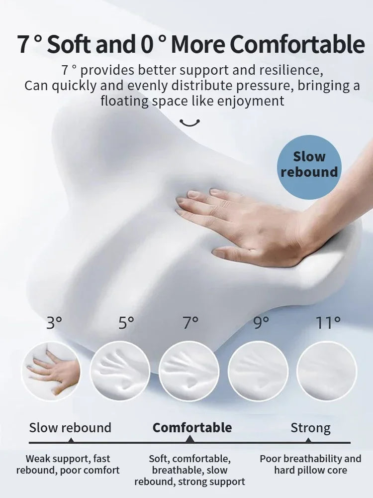 Ergonomic Memory Foam Lumbar Support Pillow - Breathable Velvet, 42.8x34cm, view 2