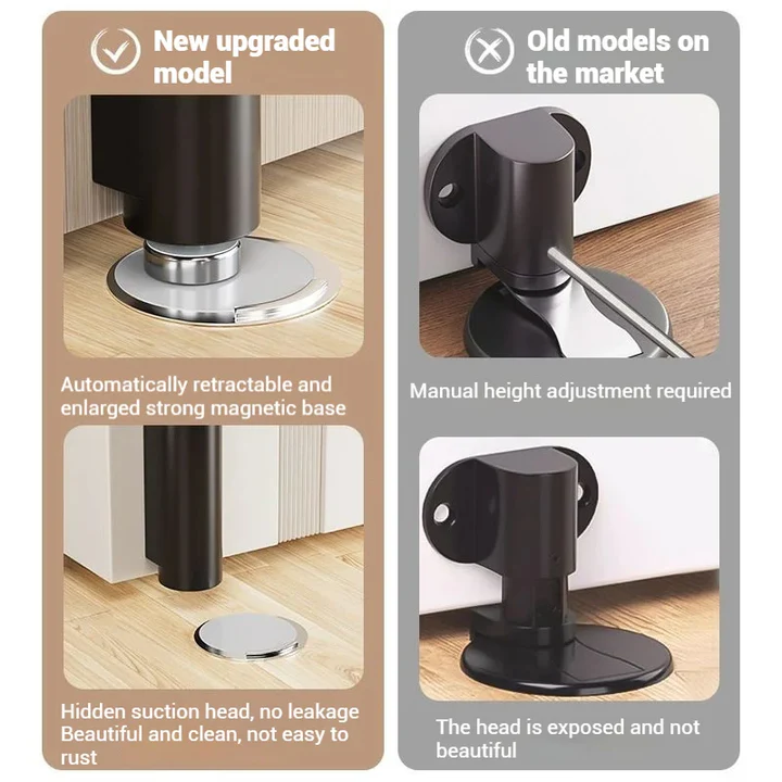 Heavy Duty Magnetic Door Stopper - Sturdy Magnetic Hold, view 4