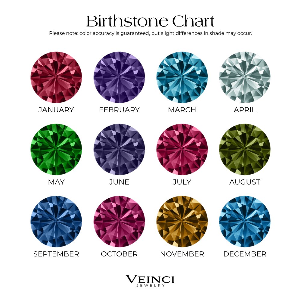 Dainty Birthstone Hoop Huggie Earrings - 13mm, Personalised Jewellery, view 4