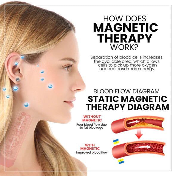 Magnetic Therapy Germanium Earrings - Medical Grade Magnets, 16 in Length, view 7