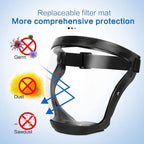 Large Transparent Full-Wrap PC Face Shield, Headband, One Size