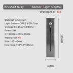 Leifar Motion Sensor Stair Livine Light-Welvere