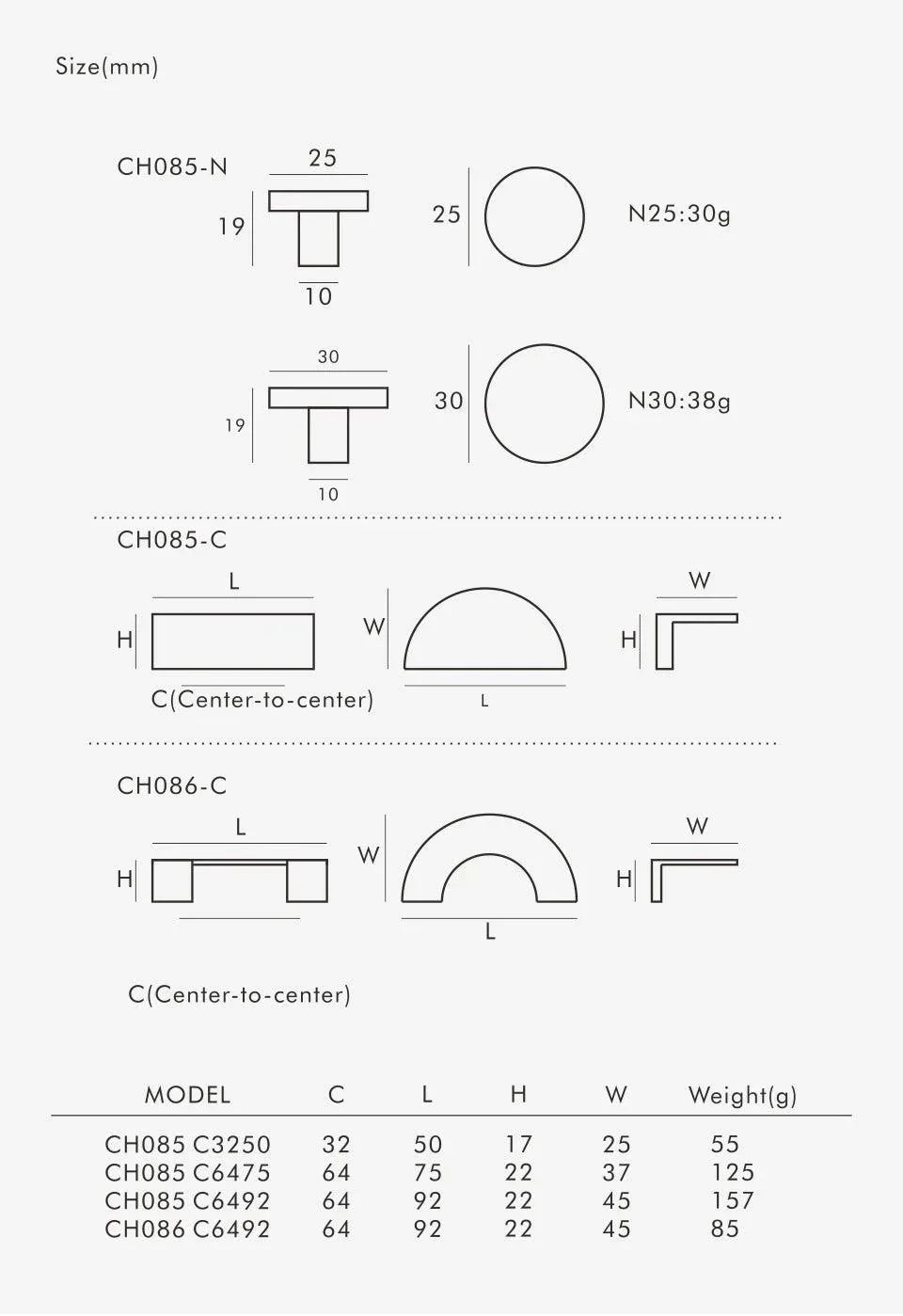 Lucus Alva Knobs-Welvere