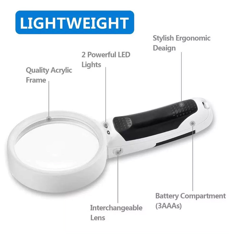 20X Magnifying Glass with LED Light - Double Lens, Acrylic, 80 mm Diameter, view 3
