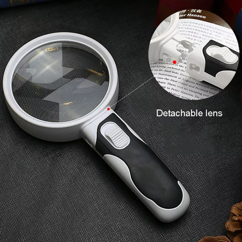 20X Magnifying Glass with LED Light - Double Lens, Acrylic, 80 mm Diameter, view 9