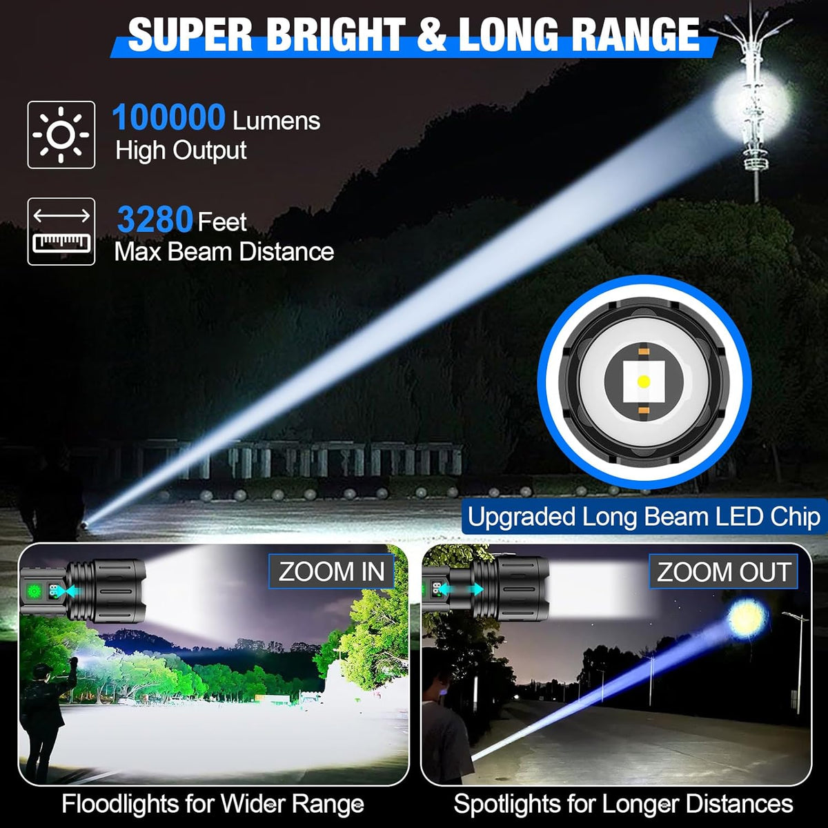 Brightest LED Flashlight 100,000 Lumens for Outdoor - Usb-C, IPX5, 1,000m Range, view 2
