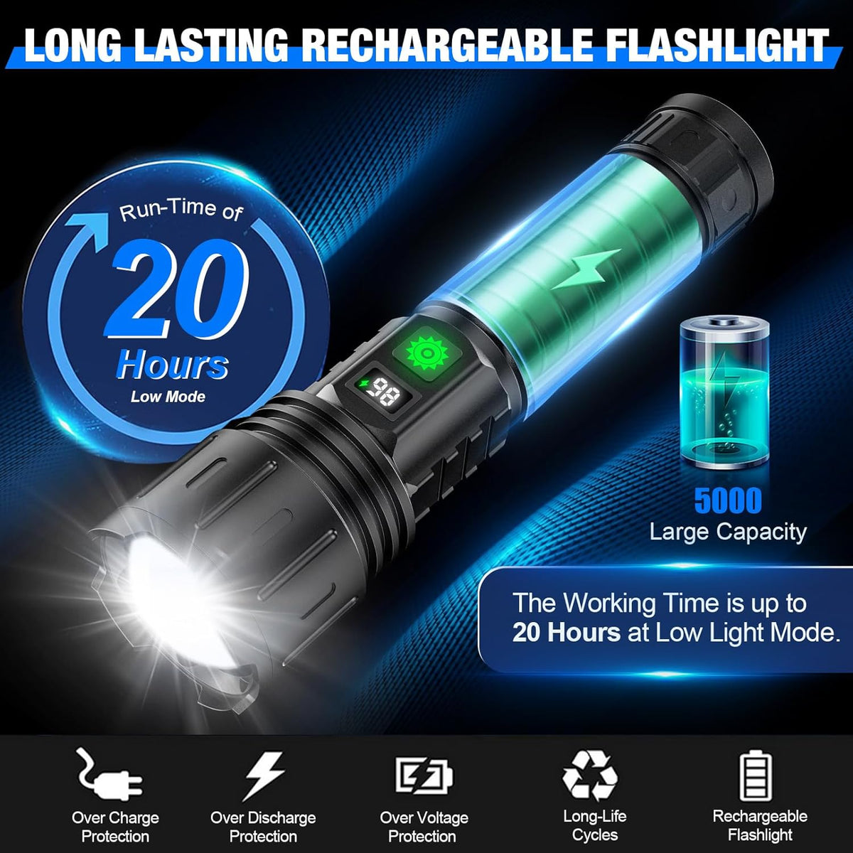 Brightest LED Flashlight 100,000 Lumens for Outdoor - Usb-C, IPX5, 1,000m Range, view 5