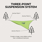 Multi-Person Outdoor Hammock - Nylon, Green/Black, 110in or 157in Sizes, view 13