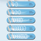 Portable Bladeless Neck Fan - USB Rechargeable, 5 Speeds, Lightweight, view 7