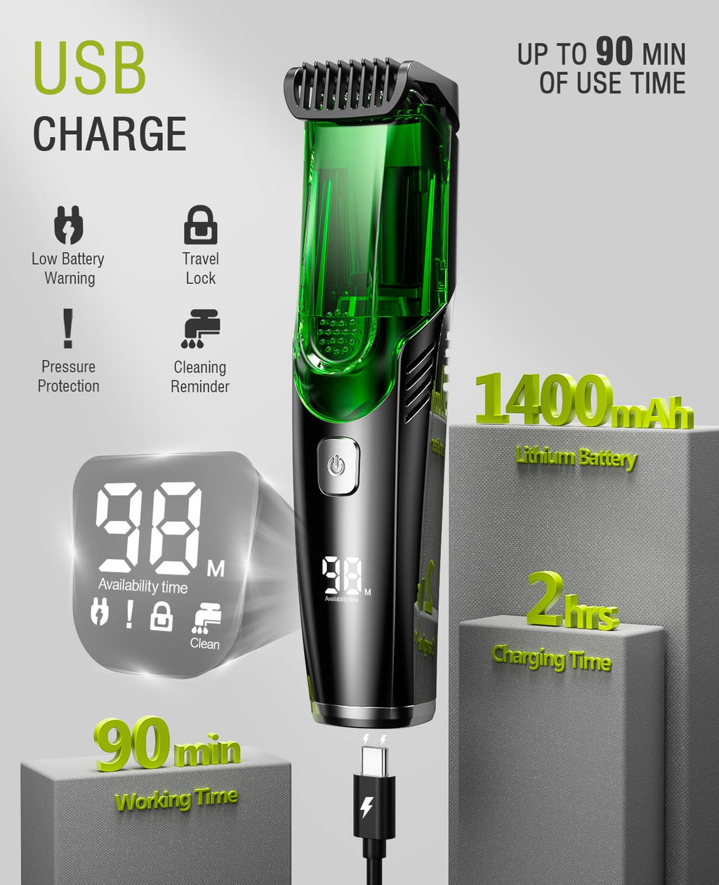 Beard Trimmer for Men - IPX7 Waterproof, USB Charging, 90min Battery, view 2