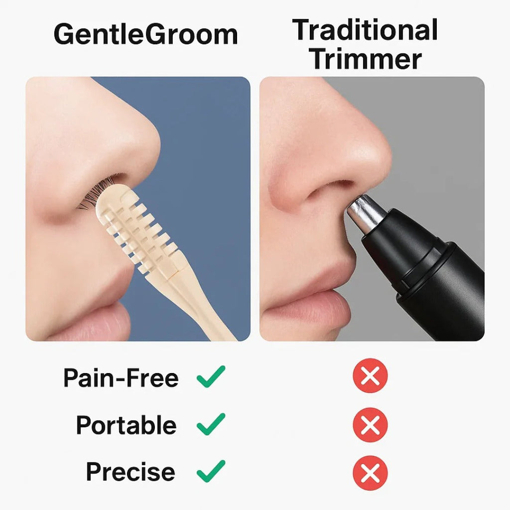 Compact Nose Trimmer for Men and Women - 360° Rotary Head, 3.66 Inches, view 11
