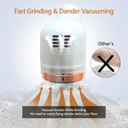 Electric Callus Remover for Feet - Rechargeable, Plumice Head, IPX7 Waterproof, view 9