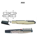 Pet Grooming Trimmer for All Coat Types - Removes Knots and Tangles