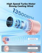 Portable High-Speed Handheld Turbo Fan with LED Display