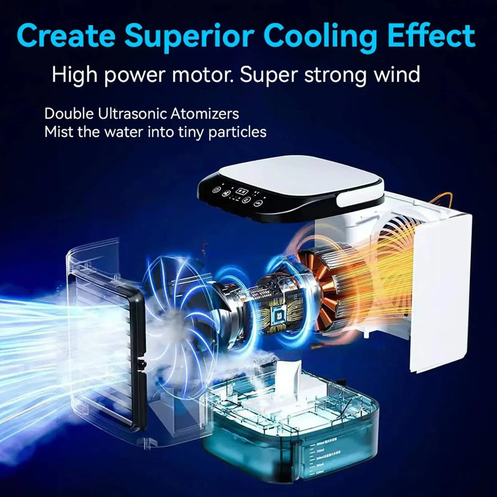 Portable Mini Electric Fan and Humidifier, 3-Speed, 900ML Water Tank