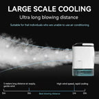 Portable Mini Electric Fan and Humidifier, 3-Speed, 900ML Water Tank