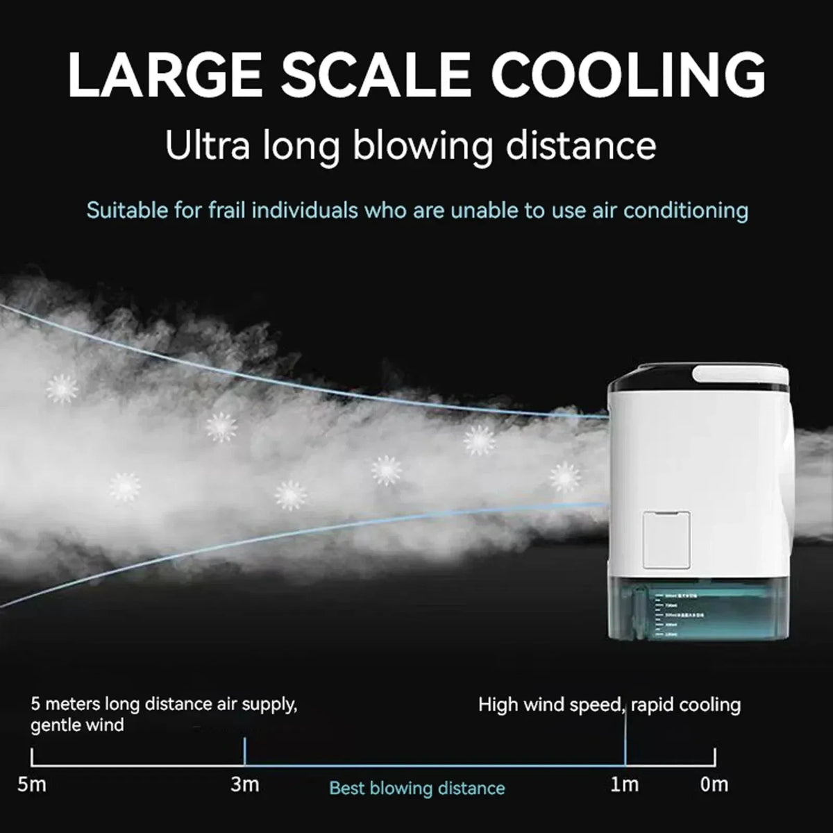 Portable Mini Electric Fan and Humidifier, 3-Speed, 900ML Water Tank