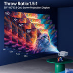 Portable Mini Projector, 3000 Lumens, HDTV and USB