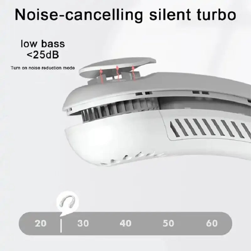 Portable Neck Fan with 360° Airflow, 4000mAh Battery and 3 Speeds