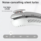 Portable Neck Fan with 360° Airflow, 4000mAh Battery and 3 Speeds