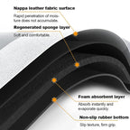 Quick-Drying Bath Mat, PVC and Technical Velvet, 40 × 60 cm