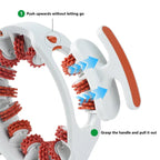 Sakerplus Cellulite Massage Roller with Adjustable Opening