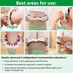 Sakerplus Cellulite Massage Roller with Adjustable Opening