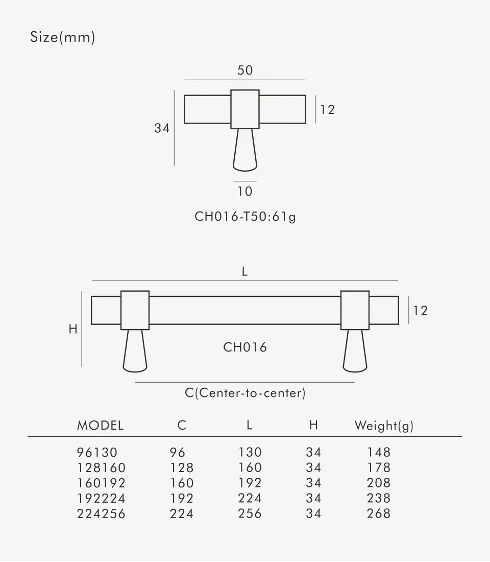 Signor Cabinet Handle-Welvere