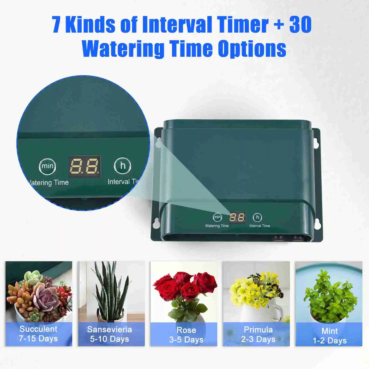 Solar Drip Irrigation System Kit, Automatic Watering, 30 Modes, 7 Timers