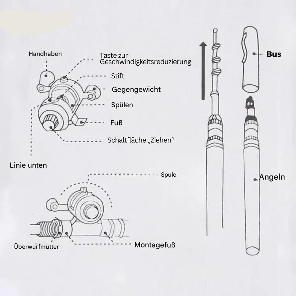 Compact Telescopic Fishing Set - Portable, Freshwater and Saltwater Use, view 5