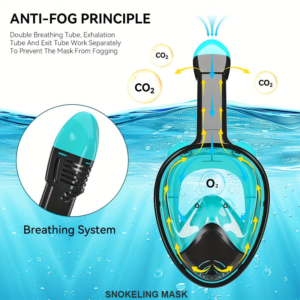 Full-Face Snorkel Mask - 180° View, PC Material, Camera Mount