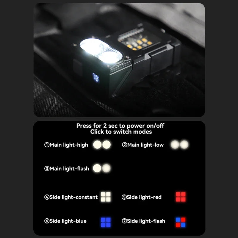 Tactical Mini LED Work Light - Usb-C Rechargeable, Magnetic Base, IPX4, 8.1cm, view 2