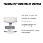Transparent Waterproof Coating Agent for Building Surfaces